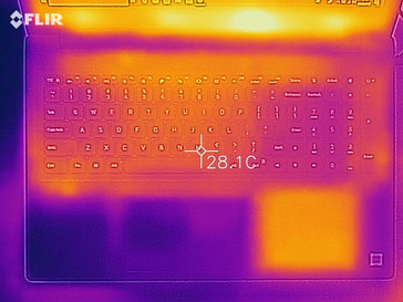 Temperaturas de la superficie de la carcasa superior en reposo