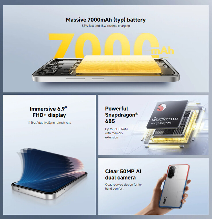 (Fuente de la imagen: Xiaomi)