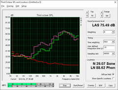 HP Spectre 13 v011dx HP Spectre 13 v011dx