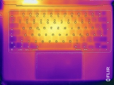 Prueba de tensión de temperaturas superficiales (arriba)