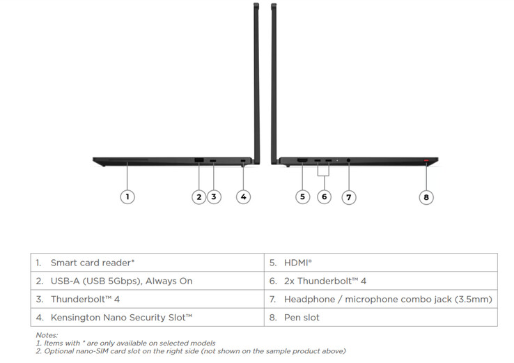 El ThinkPad T14s 2 en 1 Gen 2 pesa 1,25 kg y mide 313 x 224 x 12,06-20,15 mm.