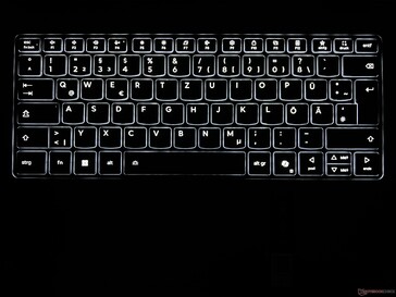 Retroiluminación del teclado