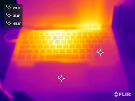 Temperaturas de la superficie de la prueba de tensión (arriba)