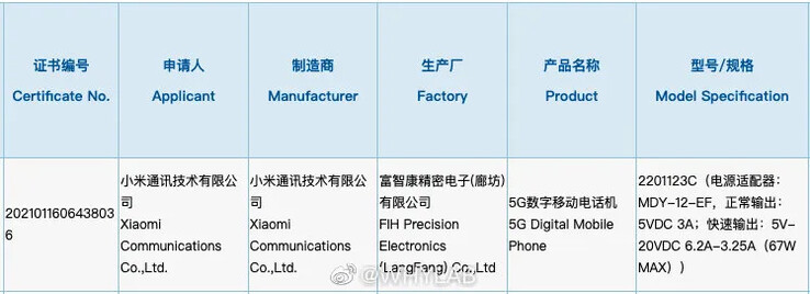 ¿El Xiaomi 12 acaba de dar un paso más hacia su lanzamiento? (Fuente: 3C vía SparrowsNews)