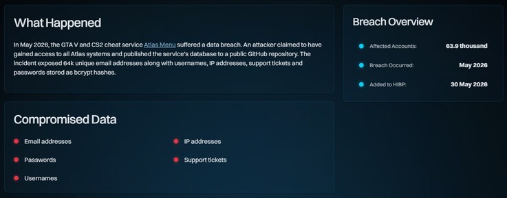 Violación de datos de Atlast Menu.