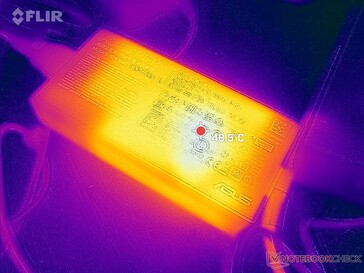 El adaptador de CA puede alcanzar más de 48 C cuando se utilizan cargas elevadas durante periodos prolongados