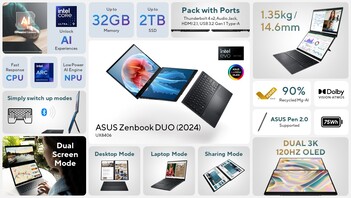 Especificaciones del Asus Zenbook Duo. (Fuente: Asus)