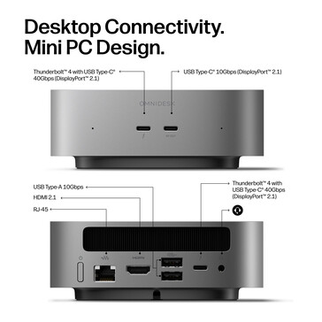 Configuración de los puertos del OmniDesk Mini Panther Lake