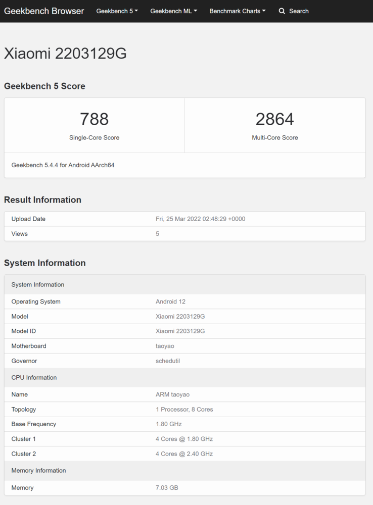 (Fuente de la imagen: Geekbench)