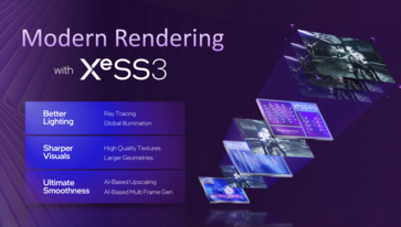 Intel XeSS 3 (Fuente de la imagen: Intel)
