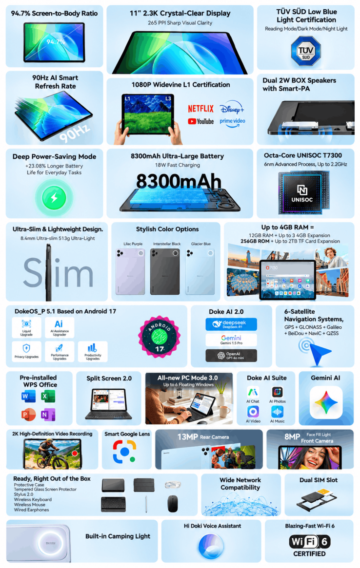 Características y especificaciones principales del Blackview Zeno 6