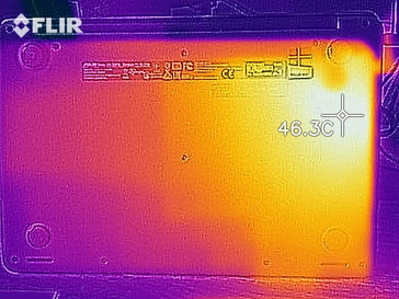 desarrollo de temperatura inactivo (bajo)