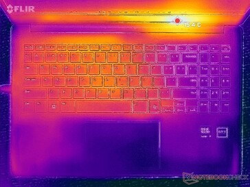 Sistema inactivo (cubierta C)