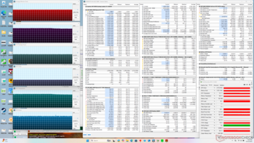 Prime95+Tensión FurMark