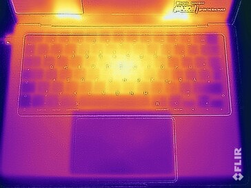 Prueba de resistencia a las temperaturas superficiales (lado superior)