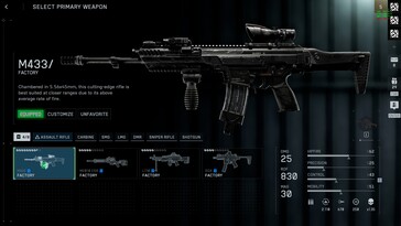 El único rifle de asalto que realmente disfruté utilizando durante mi práctica.