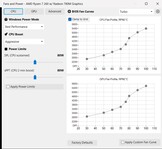 Curvas del ventilador - Turbo