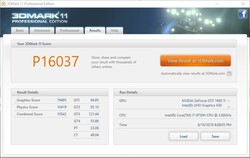 3DMark 11 resultados después de una prueba de esfuerzo