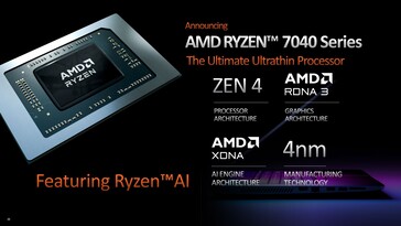 AMD Ryzen serie 7040 (fuente: AMD)