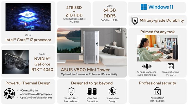 La minitorre Asus V500 está equipada con tecnología Intel. (Fuente de la imagen: Asus)