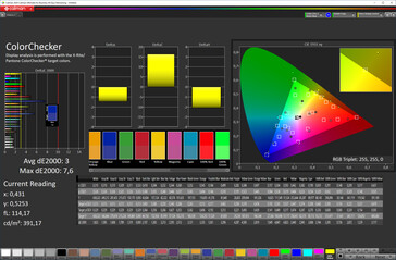 Precisión de color (modo adaptativo; espacio de color: sRGB)