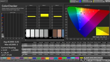 Precisión del color CalMAN - Ajustes por defecto sin True Tone
