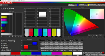 Espacio de color (Perfil: Intenso, Balance de blancos: Estándar, Espacio de color de destino: DCI-P3)