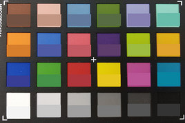 Colores ColorChecker. La mitad inferior de cada cuadrado contiene el color de referencia.
