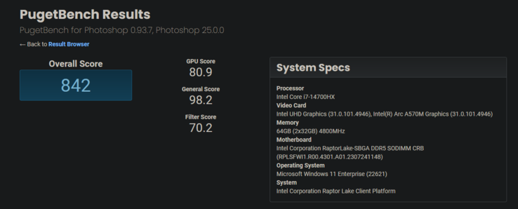 Resultado de Intel Core i7-14700HX en PugetBench (imagen vía PugetBench)