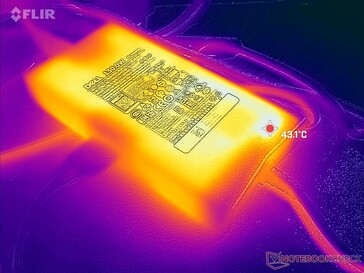 El adaptador de CA puede alcanzar más de 43 C cuando se somete a cargas pesadas durante un período prolongado