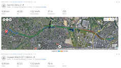 Prueba de funcionamiento del GNSS (46 mm): Resumen