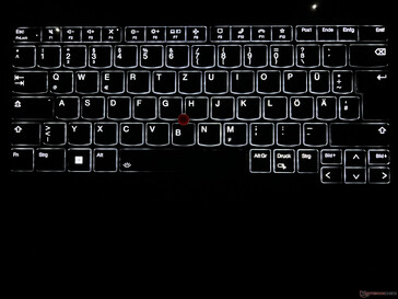 Retroiluminación del teclado