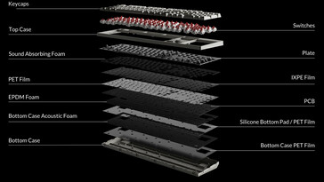 Estructura interna del Keychron C2 Pro 8K