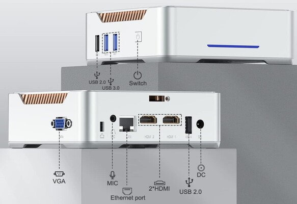 Interfaces externas NiPoGi GK3 Plus N95 (fuente: NiPoGi)