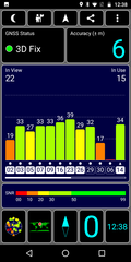 Prueba de GPS al aire libre