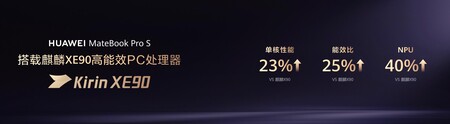 El Huawei Matebook Pro S contará con el Kirin XE90