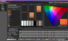 ColorChecker post calibrado