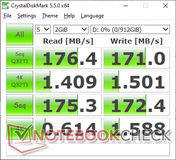 CDM 5.5 (Disco duro secundario)