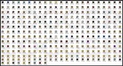 Emojis. (Fuente de la imagen: MagicalUnicornio)