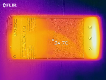 frente de mapa de calor