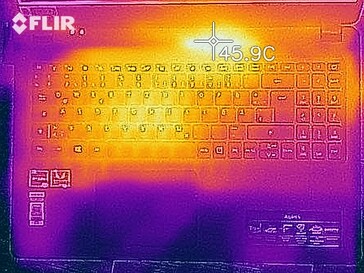 Mapa de calor de la parte superior del dispositivo bajo carga