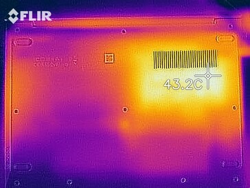 Mapa de calor bajo carga - Abajo