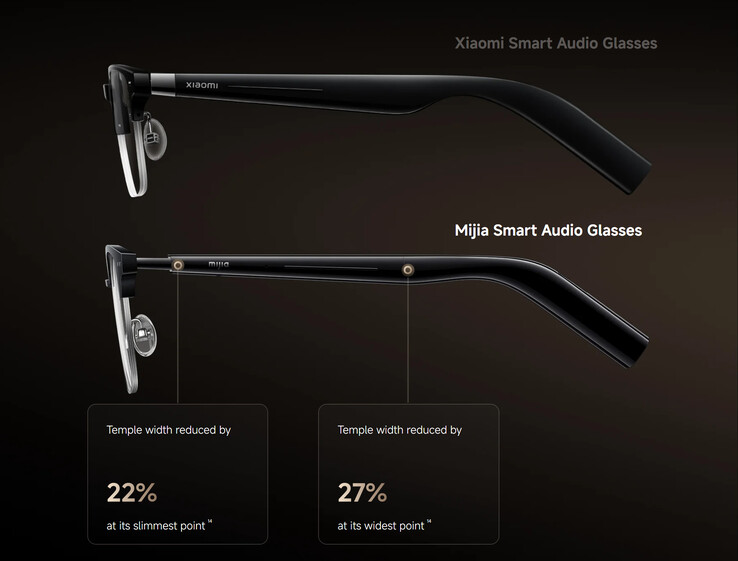 (Fuente de la imagen: Xiaomi)