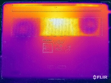 Temperaturas de la superficie durante la prueba de resistencia (abajo)