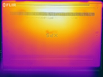 El fondo de desarrollo de la temperatura (prueba de estrés)