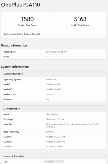 Mientras tanto, el "Ace 2 Pro" aparece supuestamente en Geekbench. (Fuente: OnLeaks vía MySmartPrice, Geekbench vía Digital Chat Station)