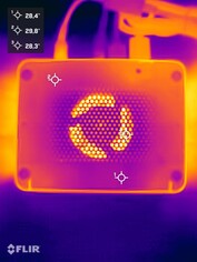 Prueba de resistencia del Asus NUC 15 Pro+ (parte inferior)