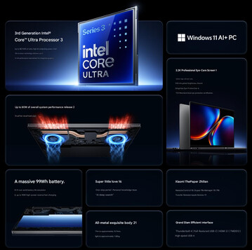 Especificaciones básicas del Redmi Book Pro 16 2026 (traducción automática)