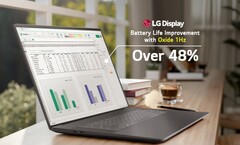 LG produce ahora paneles LCD de óxido de refresco variable para los portátiles Dell XPS de gama alta que prolongan los tiempos de funcionamiento.