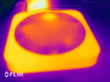 Mapa de calor bajo carga - Fondo